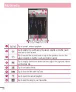 Preview for 546 page of LG D605 User Manual