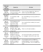 Preview for 581 page of LG D605 User Manual