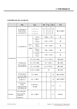 Preview for 11 page of LG D686 Service Manual