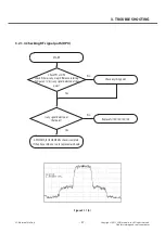 Preview for 47 page of LG D686 Service Manual