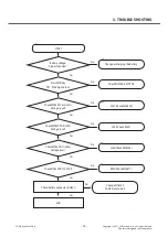 Preview for 76 page of LG D686 Service Manual