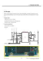 Preview for 80 page of LG D686 Service Manual