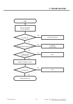 Preview for 81 page of LG D686 Service Manual