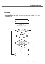 Preview for 84 page of LG D686 Service Manual