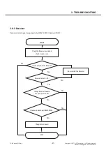 Preview for 87 page of LG D686 Service Manual