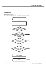 Preview for 89 page of LG D686 Service Manual