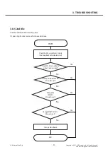 Preview for 91 page of LG D686 Service Manual