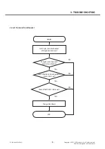 Preview for 95 page of LG D686 Service Manual