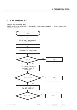 Preview for 100 page of LG D686 Service Manual