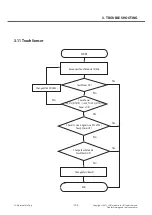 Preview for 102 page of LG D686 Service Manual