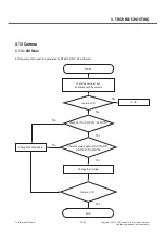 Preview for 106 page of LG D686 Service Manual