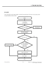 Preview for 110 page of LG D686 Service Manual