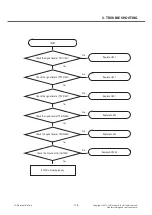 Preview for 116 page of LG D686 Service Manual
