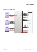 Preview for 146 page of LG D686 Service Manual