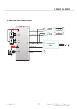 Preview for 149 page of LG D686 Service Manual