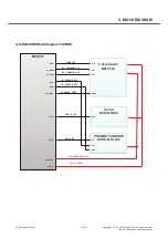 Preview for 150 page of LG D686 Service Manual