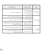 Preview for 214 page of LG D686 User Manual