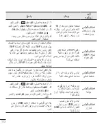 Preview for 222 page of LG D686 User Manual