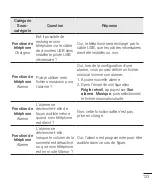 Preview for 346 page of LG D686 User Manual