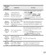 Preview for 460 page of LG D686 User Manual