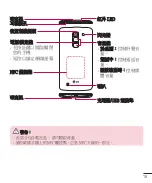 Preview for 21 page of LG D838 User Manual