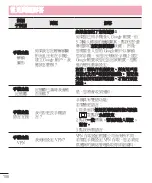 Preview for 108 page of LG D838 User Manual