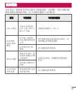 Preview for 209 page of LG D838 User Manual