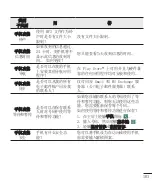 Preview for 213 page of LG D838 User Manual