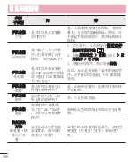 Preview for 216 page of LG D838 User Manual