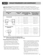 Preview for 21 page of LG D8388NM Owner'S Manual