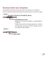 Preview for 187 page of LG D852 User Manual