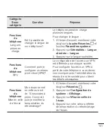 Preview for 287 page of LG D852 User Manual