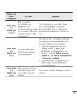 Preview for 289 page of LG D852 User Manual