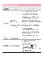 Preview for 132 page of LG D955 User Manual