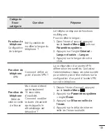 Preview for 271 page of LG D955 User Manual