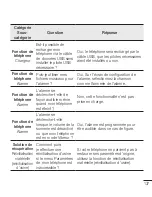 Preview for 273 page of LG D955 User Manual