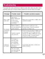 Preview for 385 page of LG D955 User Manual