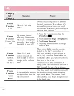 Preview for 394 page of LG D955 User Manual