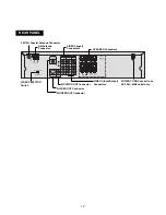 Preview for 7 page of LG DA-3520 Service Manual