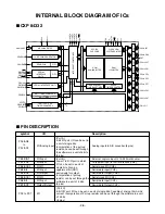 Preview for 16 page of LG DA-3520 Service Manual