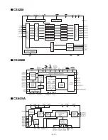 Preview for 19 page of LG DA-3520 Service Manual