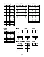 Preview for 22 page of LG DA-3520 Service Manual