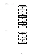 Preview for 33 page of LG DA-3520 Service Manual