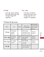 Предварительный просмотр 113 страницы LG Dare 9700 User Manual