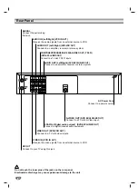 Preview for 8 page of LG DC-4091 Owner'S Manual