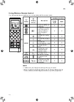 Предварительный просмотр 14 страницы LG DC09RT Owner'S Manual