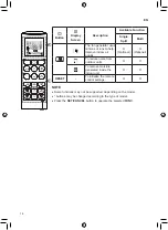 Предварительный просмотр 16 страницы LG DC09RT Owner'S Manual