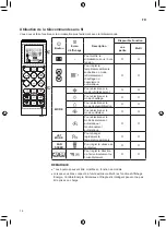 Предварительный просмотр 30 страницы LG DC09RT Owner'S Manual