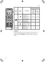 Предварительный просмотр 48 страницы LG DC09RT Owner'S Manual