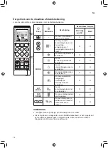 Предварительный просмотр 62 страницы LG DC09RT Owner'S Manual